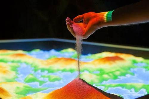 3D Interactive Indoor/Outdoor AR Magic Sand and Water Table Oasis Mini Art Sand Table with Moving Sand for School