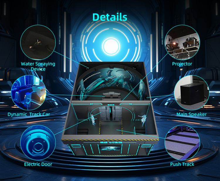 Product Specification 3