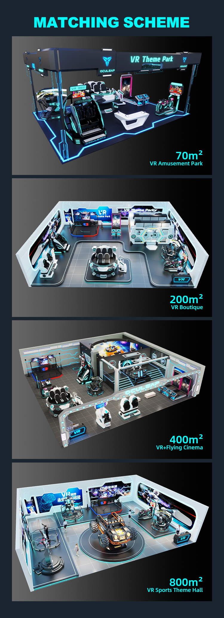 Product Specification 7