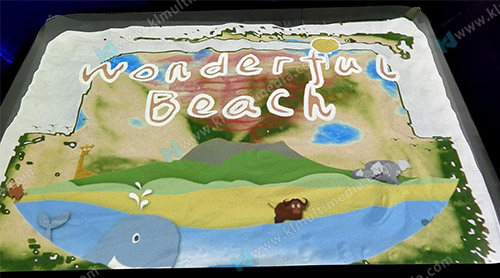 Wonderful Beach
