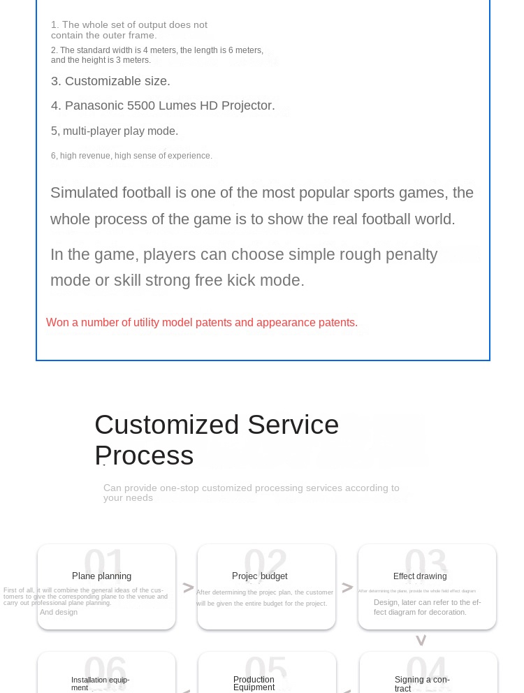 Interactive Simulator Layout