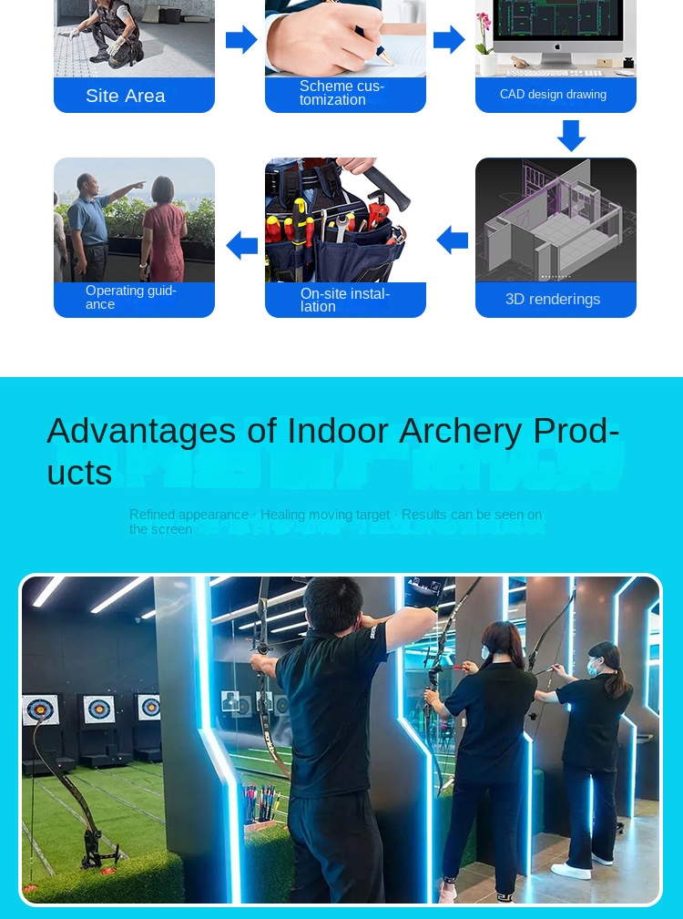 Product Feature 4