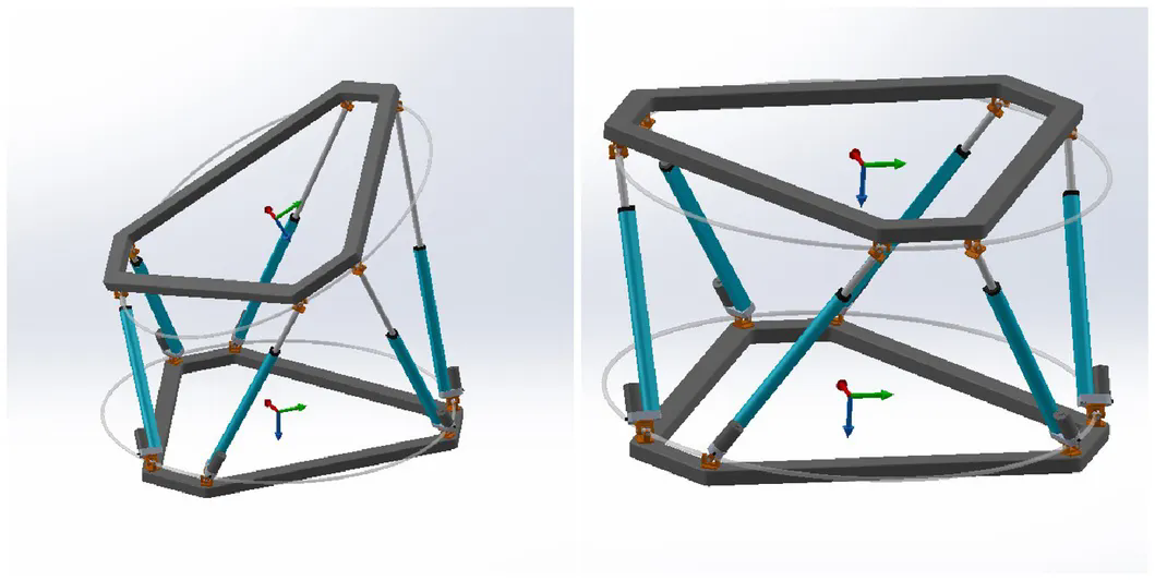 Motion Simulating Platform Details