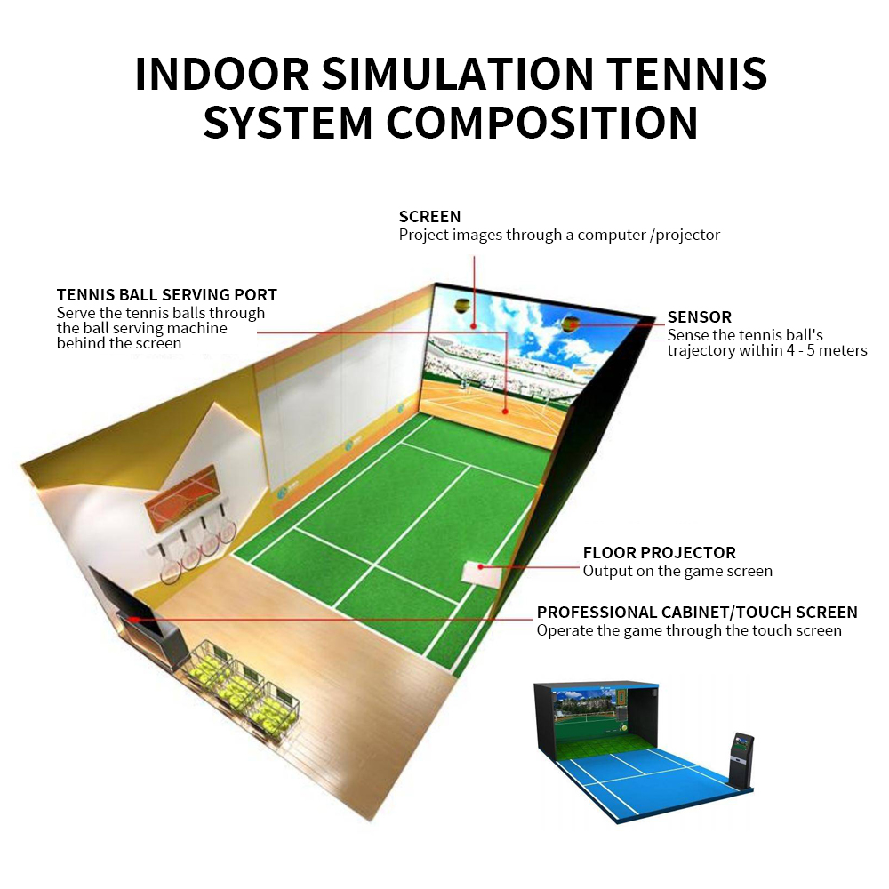 Padel Machine Indoor Ar Simulator Digital Sports Ar Tennis Padel Simulator Indoor Home Panel Tennis Simulation Game